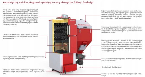 Kocioł na ekogroszek KOMFORT EKO LUX 15 kW lewy Defro KCO-KE-15-LUX-L-C45
