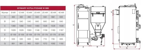 Kocioł na ekogroszek KOMFORT EKO LUX 15 kW lewy Defro KCO-KE-15-LUX-L-C45