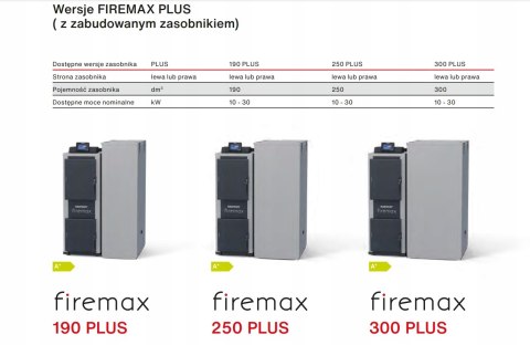 Kocioł na pellet 190 15kW FIREMAX PLUS Rakoczy