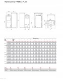 Kocioł na pellet 190 25kW FIREMAX PLUS Rakoczy
