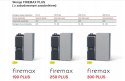 Kocioł na pellet 190 25kW FIREMAX PLUS Rakoczy