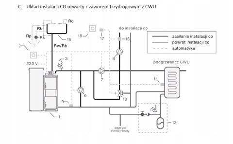 Kocioł na pellet 190 30kW FIREMAX PLUS Rakoczy