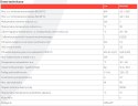 Pakiet 1-fun.kondensacyjny kocioł Immergas TERA 24 zasobnik UBS160V3 sonda