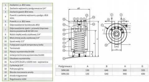 Pakiet Piec De Dietrich gaz 24 kW MCR3 Evo 24T/SR100 + iSense 7716670100IS