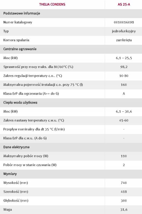 Pakiet kocioł kondensacyjny Thelia Condens AS 25 Saunier Duval 0010019697