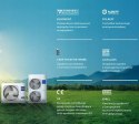 Pompa Ciepła Haier SUPER AQUA Monoblok 5kW HAI01408