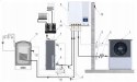 DEFRO POMPA CIEPŁA DHP PREMIUM 8 HF R290 (M)