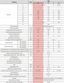 KOCIOŁ NA EKOGROSZEK PEREKO KSM 17