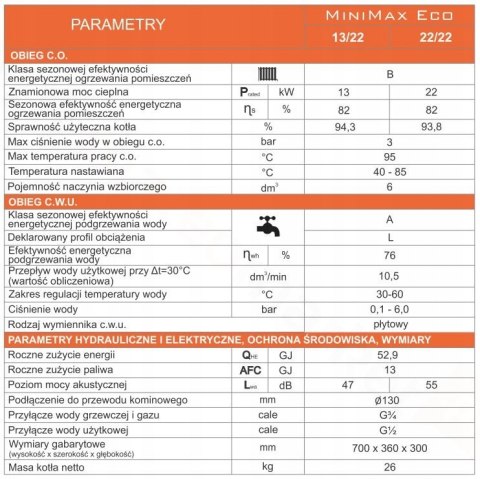 Kocioł gazowy MiniMax Eco GCO-DP-13-10 (13/22) 2F WKD 5321 00 00 00/PL1