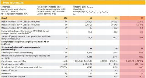 Kocioł kondensacyjny AGC 35 / Diematic iSystem stojący 100016315