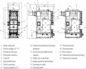 Kocioł, piec na węgiel PEREKO KARBO 22 kW