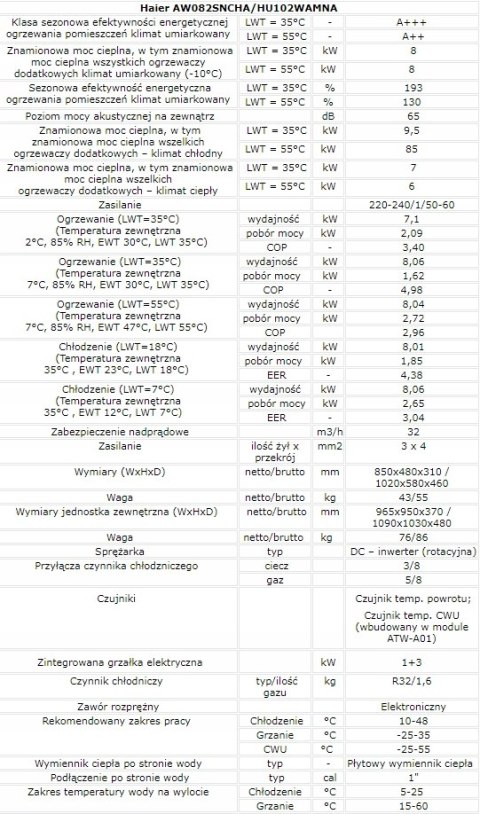 Pompa Ciepła Split Haier SUPER AQUA 8 kW CO+CWU