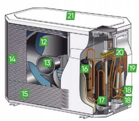 Pompa ciepła split Atlantic Extensa AI Duo R32 5 kW 1F 230 V 190l 526159