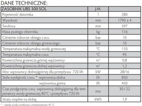 Bojler do pomp ciepła z dwoma wężownicami Immergas 300 l, UBS300SOLV2