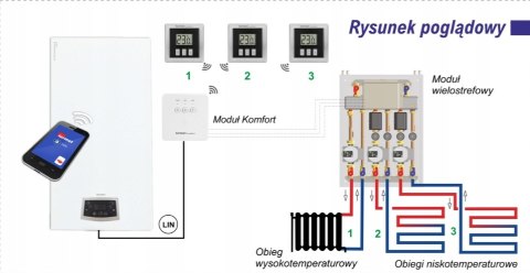 Kocioł gazowy kondensacyjny 26,5 kW Termet EcoCondens Nex 24 jednofunkcyjny