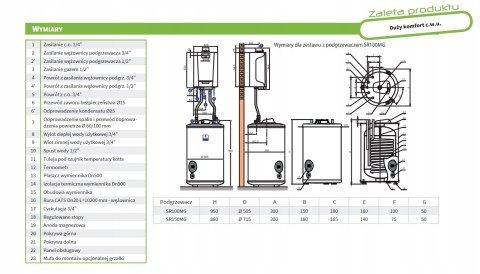 Kocioł gazowy kondensacyjny De Dietrich 24 kW zasobnik c.w.u 100l MCR3 EVO