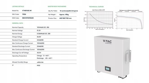Magazyn Bank Energii V-TAC VESTWOODS Powerbank Ścienny/RACK 5,12kWh 51,2V