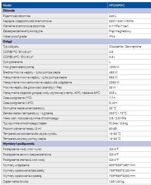 Pompa ciepła Haier HP250-M3C, 25027128