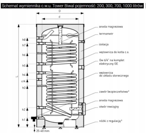 GALMET WYMIENNIK Z DWIEMA WĘŻOWNICAMI 200L SGW(S), 26-209000